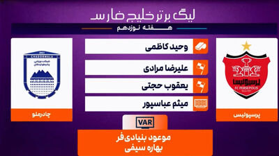 جلسه هماهنگی پرسپولیس-چادرملو برگزار شد