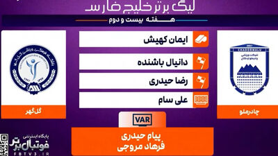 بیانیه تند چادرملو علیه گل‌گهر: حقمان را در زمین بازی گرفتیم، نه با جنجال رسانه‌ای!