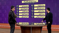 درستکار: هر سال چرخه انتخابی تیم ملی چارچوب کلی دارد