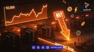 سود ماینرها به کف چرخه رسید؛ زنگ خطر یا فرصت برای بیت‌کوین؟