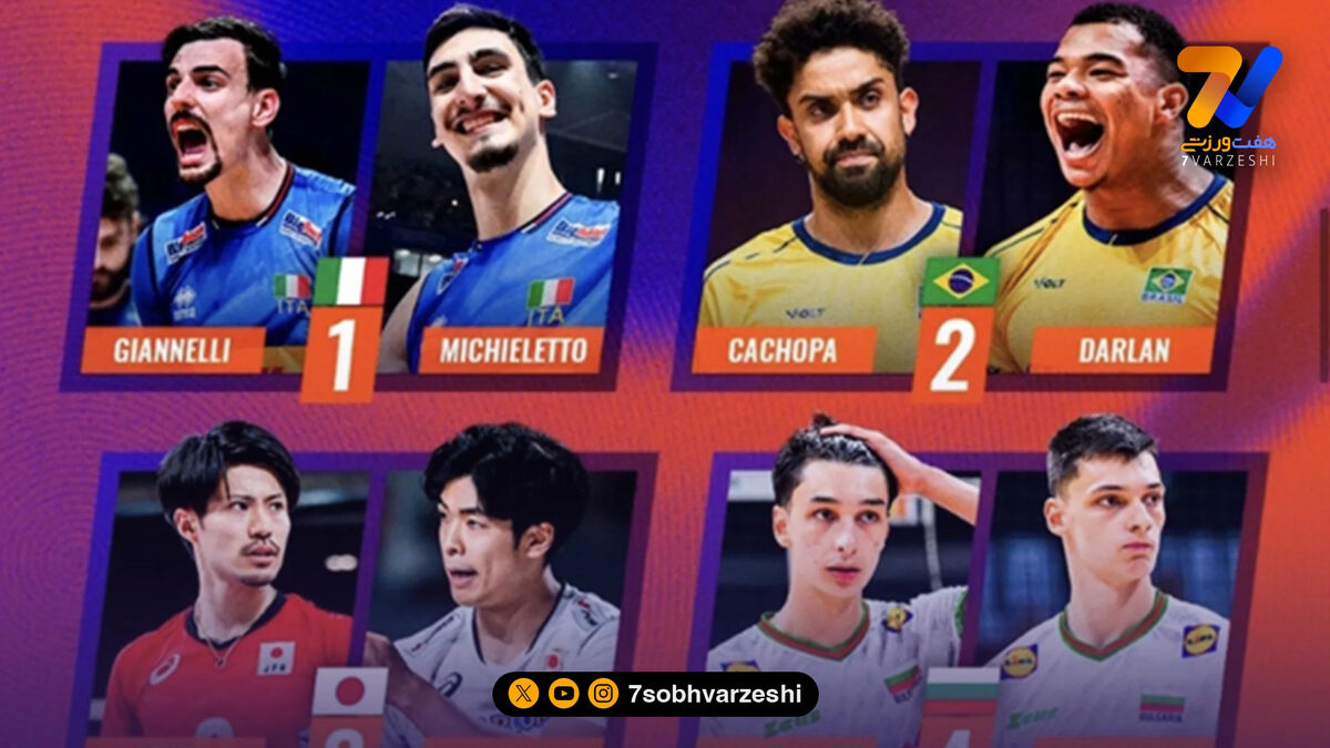 نظرسنجی جنجالی FIVB؛ بهترین زوج پاسور – مهاجم دنیا