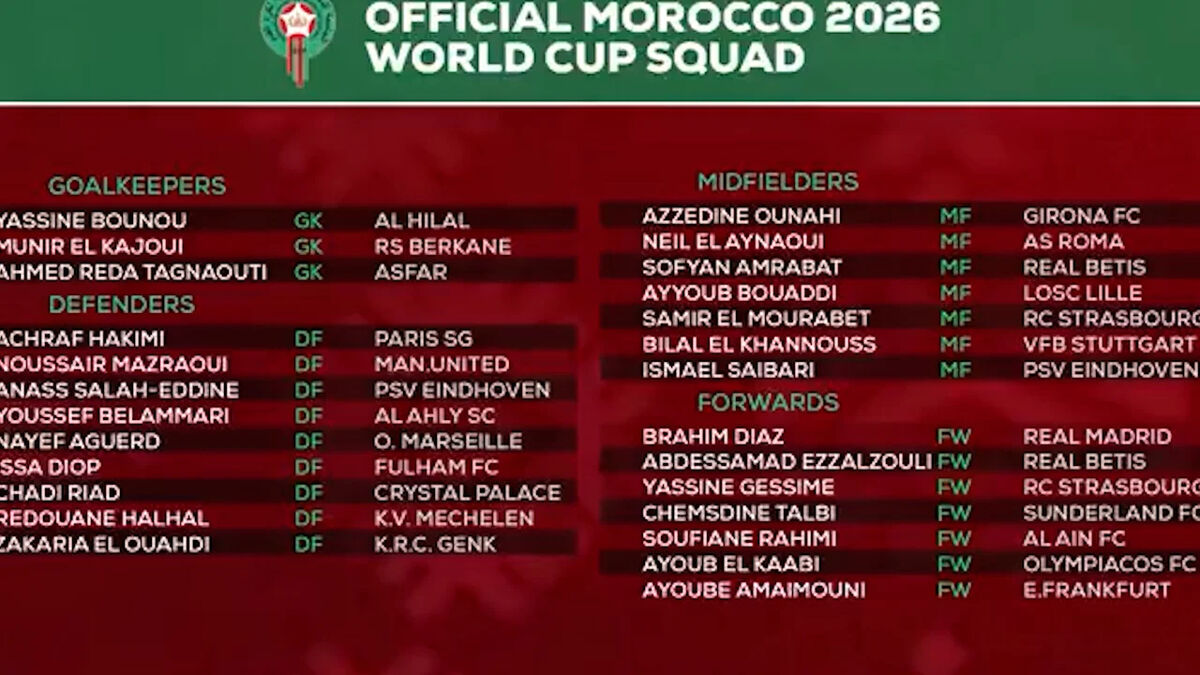 لیست تیم ملی مراکش برای جام جهانی 2026