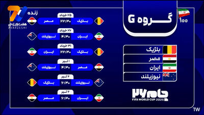 بیاتی‌نیا: تیم ملی با وجود سه تساوی، نمره قبولی گرفت