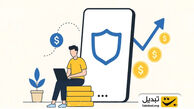 تراست ولت با قابلیت پیش‌بینی جدید، درآمدزایی رمزارزی را متحول کرد!