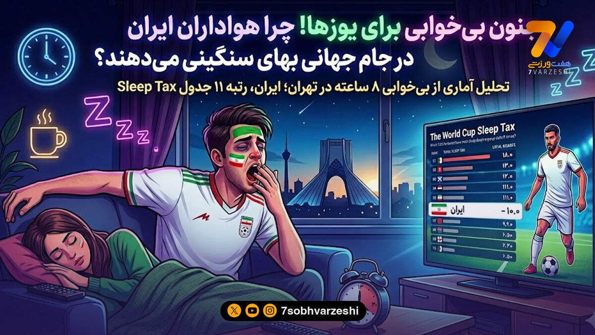 وضعیت هواداران ایران در جام جهانی؛ رتبه ۱۱ جدول بی‌خوابی و بیدارباش در ساعت‌های عجیب! + اینفوگرافی