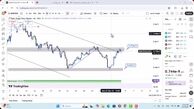 تحلیل بیبی دوج امروز 13 آذر 1404