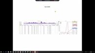 تحلیل بیت کوین با استفاده از داده های بازار آپشن 13 آذر 1404