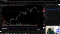 تحلیل بیت‌ کوین 15 آذر 1404