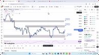 تحلیل سولانا امروز 17 آذر 1404