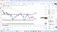 تحلیل بیبی دوج امروز 18 آذر 1404