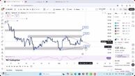 تحلیل سولانا امروز 19 آذر 1404