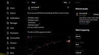 فرصت دوباره برای هولدرها؛ XRP و زی‌کش در مسیر صعودی