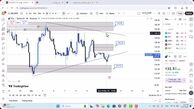 تحلیل سولانا امروز 24 آذر 1404