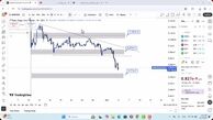 تحلیل بیبی دوج امروز 13 آبان 1404