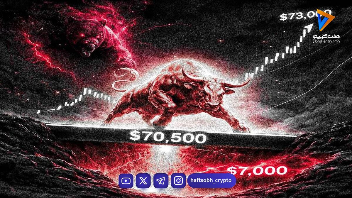 بیت‌کوین در آستانه سقوط دوباره؛ حمایت ۷۰ هزار دلار آخرین سنگر گاوها