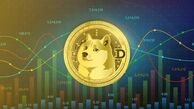 دوج‌کوین در مرز تصمیم؛ تثبیت در محدوده ۰.۲۰ دلار