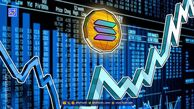 انتظار برای جهش سولانا: آیا تایید ETF قیمت SOL را به ۱۰۰۰ دلار می‌رساند؟