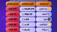 هشدار نوسان شدید رمزارزها