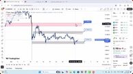 تحلیل بیبی دوج امروز 10 آبان 1404
