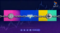 سافت فورک چیست؟ نقش Soft Fork در آینده بلاک چین