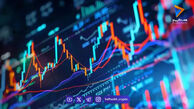 پیش‌بینی صعود قیمت نفت تا ۱۵۰ دلار و تداوم سقوط بورس‌های جهان