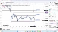 تحلیل شیبا امروز 12 آبان 1404