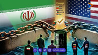چرخش ۳۲ درصدی قیمت نفت؛ وقتی هرمز برای نیمی از جهان قفل می‌شود!