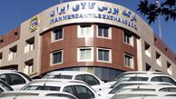 وضعیت بورس سکه طلا دلار و مسکن در سال ۱۴۰۳