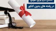حداقل معدل برای ورود به دانشگاه دولتی بدون کنکور اعلام شد!