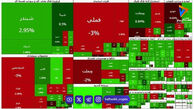 بورس کی باز می‌شود؟ /تاکید کمیسیون اقتصادی بر بازگشایی بازار سرمایه