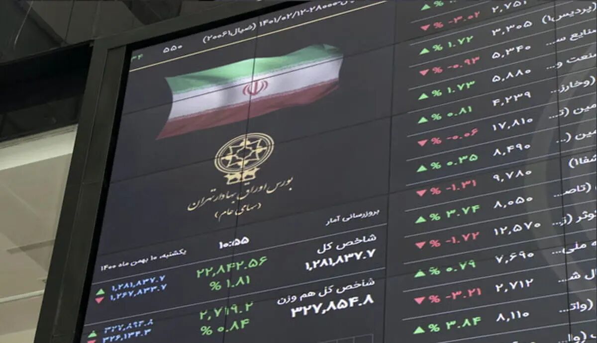 شاخص کل بورس در سال 1404 به ۴ میلیون واحد خواهد رسید؟