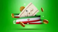 واریز سود سهام عدالت