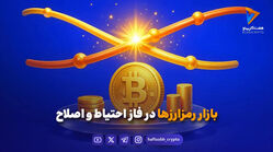 بازار رمزارزها فعلاً در حالت احتیاط می‌چرخد.