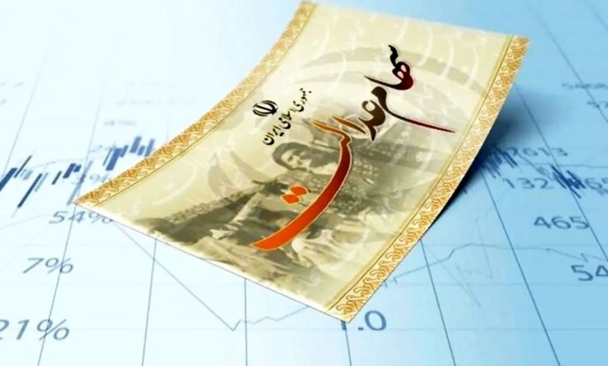 سود سهام عدالت کی واریز می‌شود؟