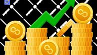 رشد توکن Polygon (POL) و نقش آن در بازار کریپتو و بلاک‌چین
