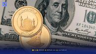 پیش بینی قیمت دلار و طلا بعد از مکانیسم ماشه