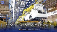 کاهش 14 درصدی تولید 3 خودروساز بزرگ کشور نسبت به سال گذشته