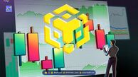 BNB به اوج جدید رسید؛ رشد چشمگیر اکوسیستم