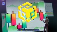 تحلیل BNB: تاثیر بحران نقدینگی بایننس بر روند قیمت BNB