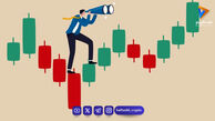 پیش‌بینی بورس فردا یکشنبه 17 خرداد 1405 | بازار سهام در مسیر رشد آرام و متعادل