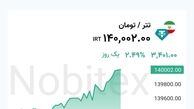 قیمت تتر امروز یکشنبه ۷ دی ۱۴۰۴