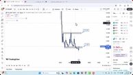 تحلیل فایل کوین امروز 17 آبان 1404
