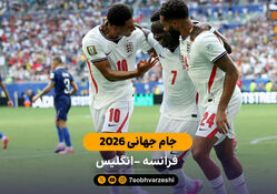 خلاصه بازی فرانسه 4  - 6 انگلیس | رده بندی جام جهانی