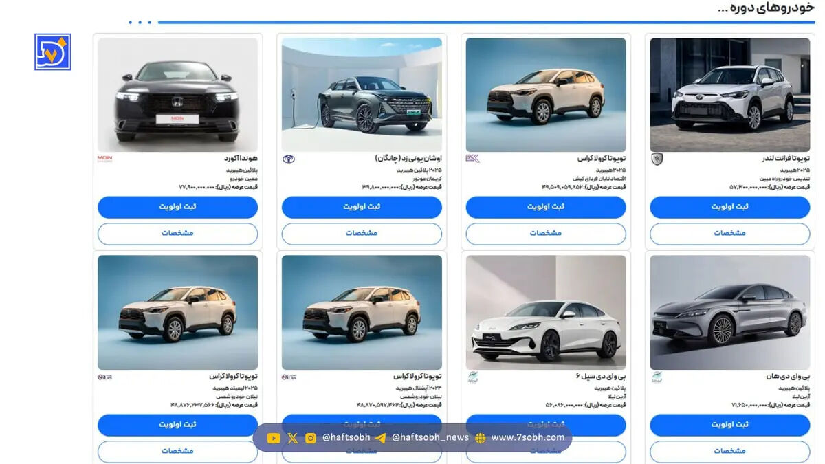 فوری | نتایج قرعه کشی خودروهای وارداتی اعلام شد