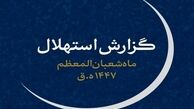 چهارشنبه ۱ بهمن‌، اول ماه شعبان است