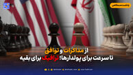 از مذاکرات و توافق تا سرعت برای پولدارها؛ ترافیک برای بقیه