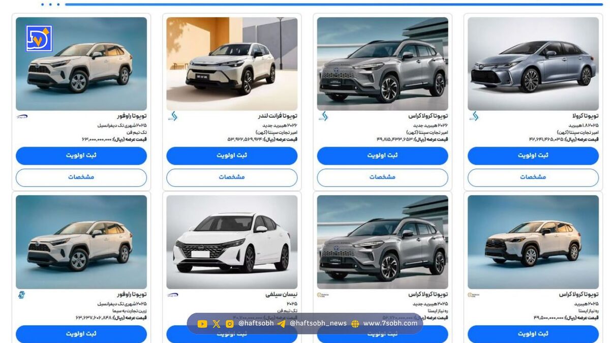 نتایج قرعه‌کشی خودروهای وارداتی چه زمانی اعلام می‌شود؟