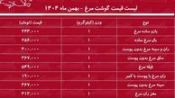 لیست قیمت گوشت مرغ امروز ۲۱ بهمن ۱۴۰۴