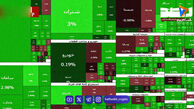 بورس در پایان هفته با جهش ۵۰ هزار واحدی به قله‌های تازه رسید!