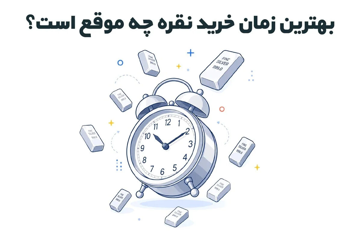 بهترین زمان خرید نقره چه موقع است؟